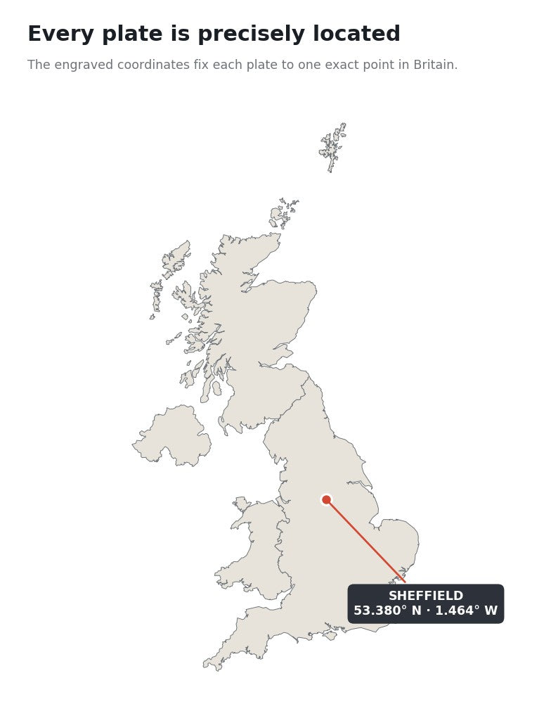 A map of Great Britain with Sheffield marked by a pin joined to a label reading SHEFFIELD, 53.380 degrees North, 1.464 degrees West — the coordinates engraved on the plate.